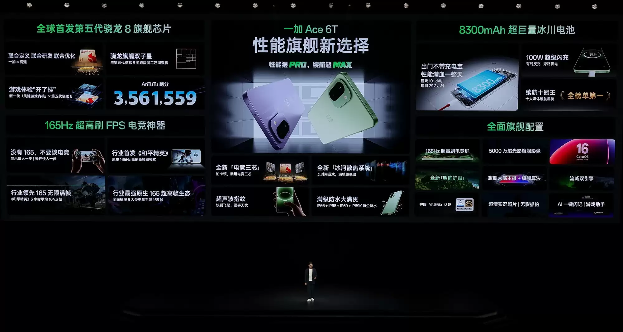 2399Ԫ��һ�� Ace 6T�۸񹫲�