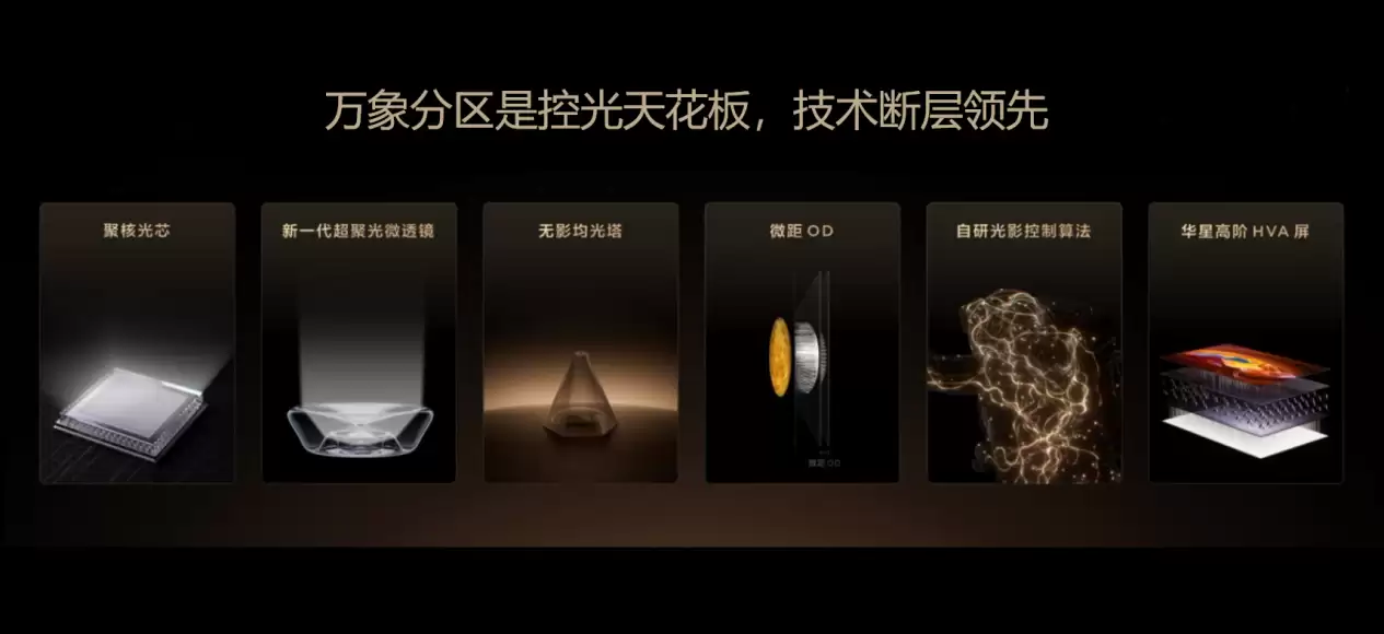 X11L搭载SQD-MiniLED,喜提36氪WISE“年度焦点产品”! X11L搭载SQD-MiniLED,喜提36氪WISE“年度焦点产品”!