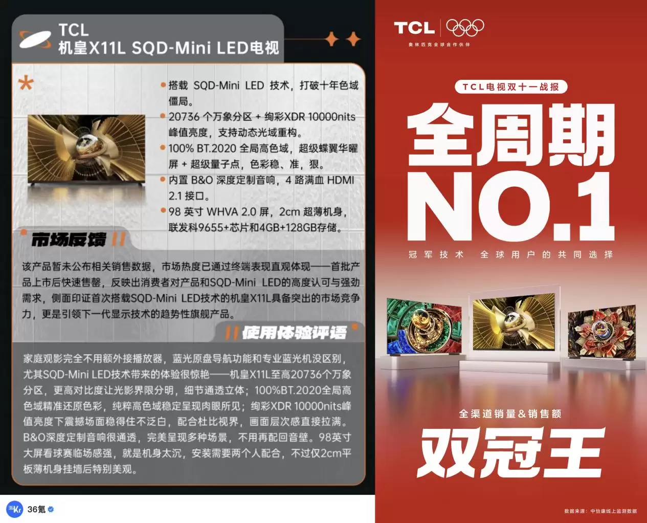 X11L搭载SQD-MiniLED,喜提36氪WISE“年度焦点产品”! X11L搭载SQD-MiniLED,喜提36氪WISE“年度焦点产品”!