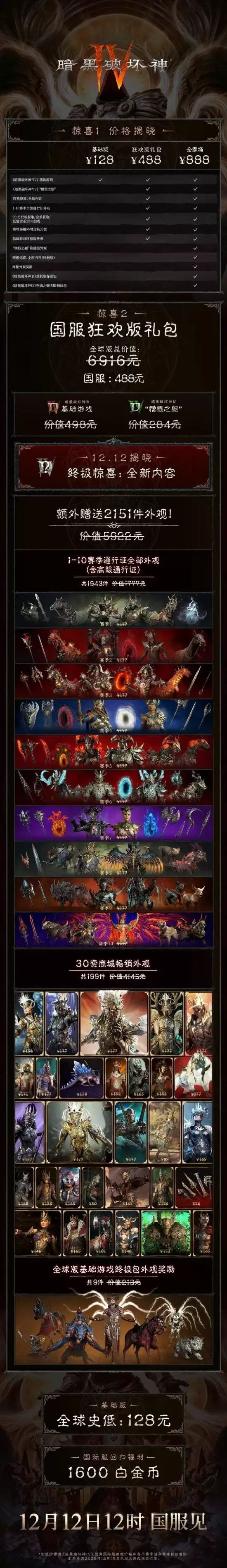 �����ƻ������������۹��� �����汾12��12�ս���