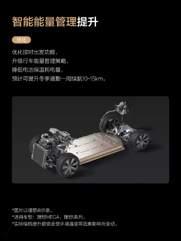 �������� OTA 8.1 �������ͣ�֧�ְ����� AI �۾���ȫ���������������ϳ�