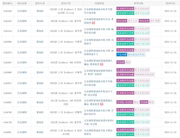 长安福特蒙迪欧车机卡顿遭车主集中投诉 长安福特蒙迪欧车机卡顿遭车主集中投诉