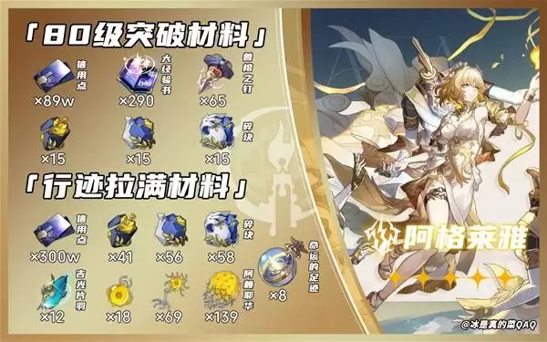 �����������������ͻ�Ʋ���һͼ�� 3.8�汾UP��ɫͻ�Ʋ���һ��