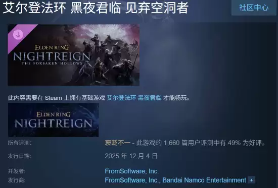 �����Ƿ���DLC�����ն��������ݵ�������Ҳ���