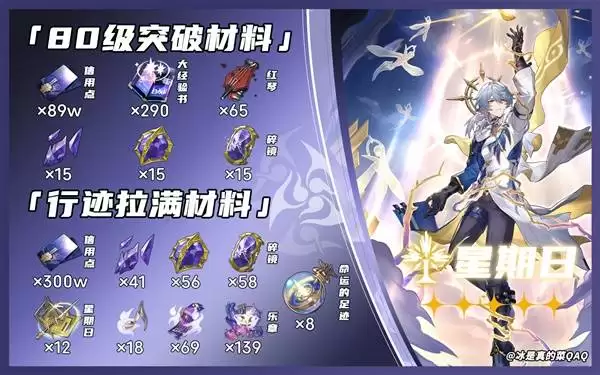 �����������������ͻ�Ʋ���һͼ�� 3.8�汾UP��ɫͻ�Ʋ���һ��