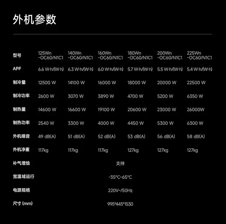 С���Ƴ��׼�����յ� Pro ��Ʒ��˫����˫���磬5~8 ƥ��ѡ