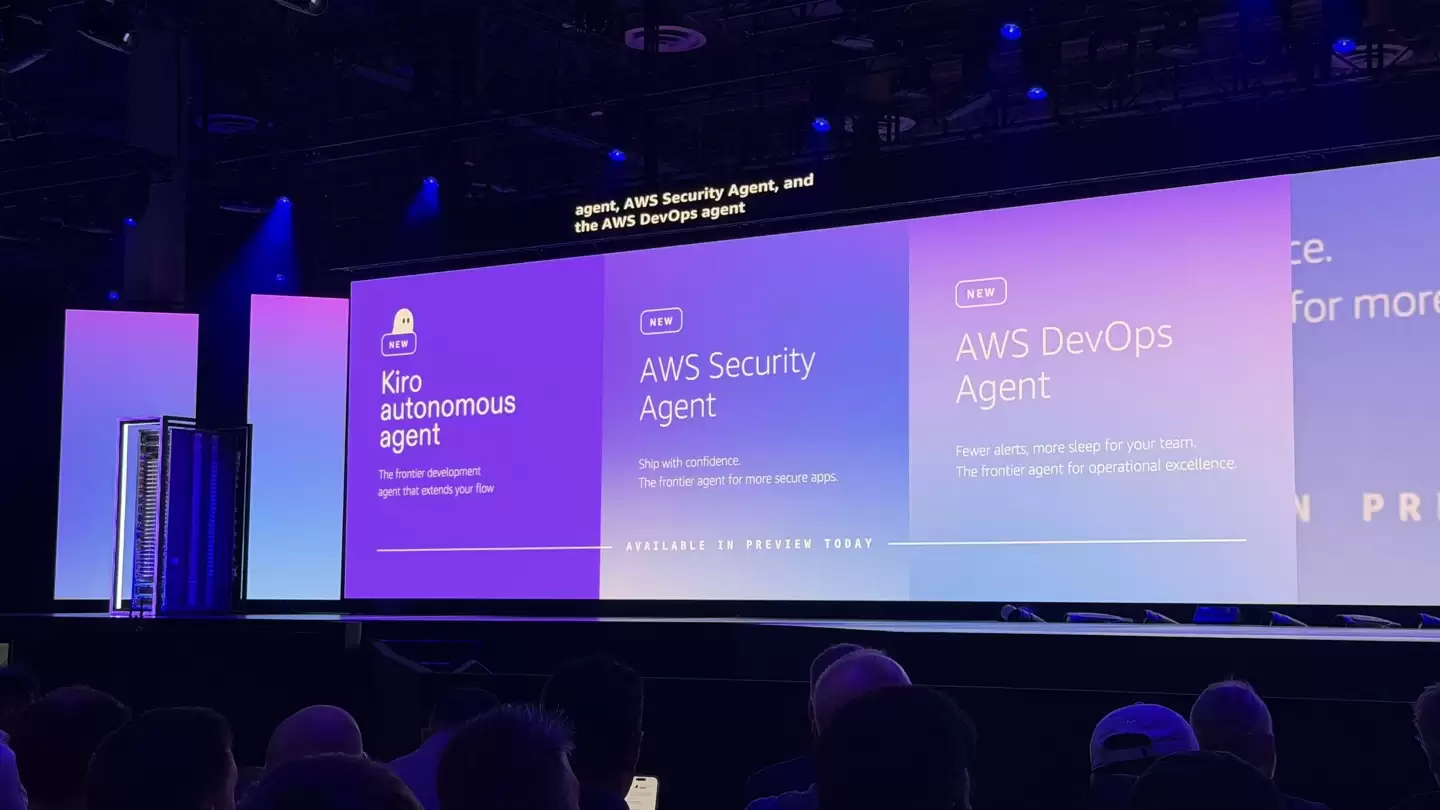 ȫ������Ƴ��̣�������ţ�����Ĺ��������� AI Agent