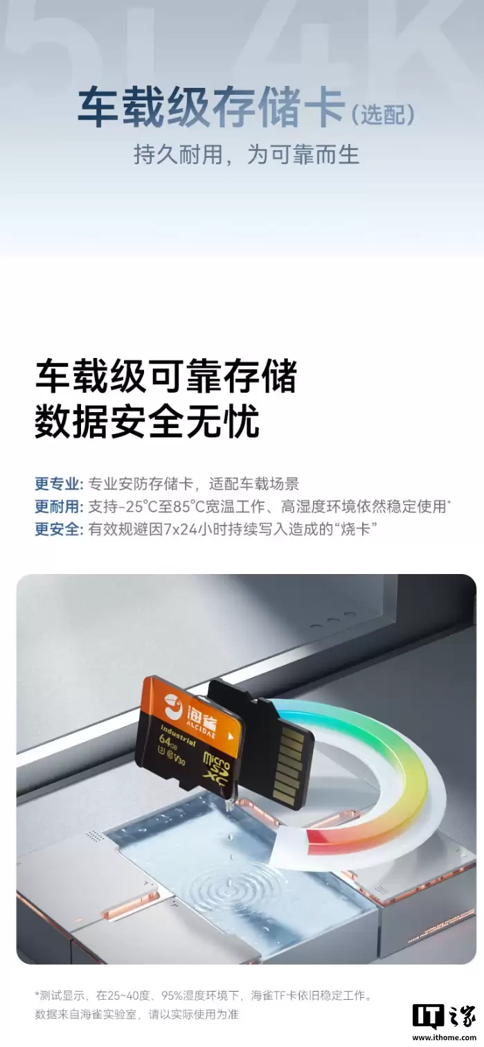 ���ּ� 231.11 Ԫ��������ѡ��ȸ��������ͷ 5i 4K �濪��Ԥ�ۣ�֧�� 360° ��ת��10 �׺���ҹ��