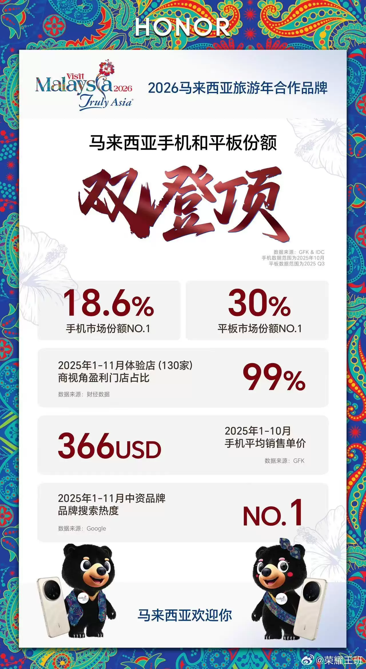 ��ҫ�ж����޵�����ս����������2025 ���ֻ�������ͻ�� 1000 ��