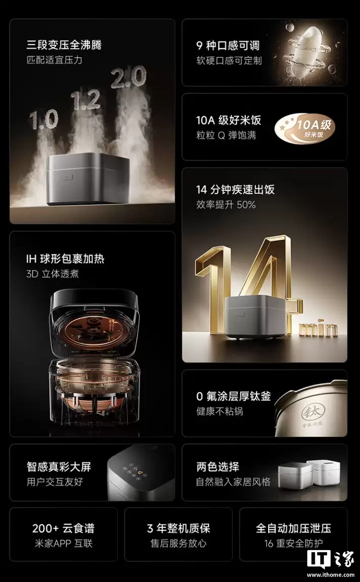 Ԥ�ۼ� 1999 Ԫ��С���׼����ܱ�ѹ IH �緹�� 4L ������ɫ��