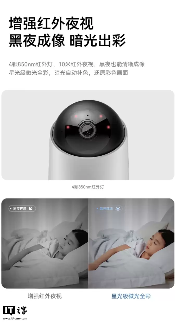 ���ּ� 231.11 Ԫ��������ѡ��ȸ��������ͷ 5i 4K �濪��Ԥ�ۣ�֧�� 360° ��ת��10 �׺���ҹ��