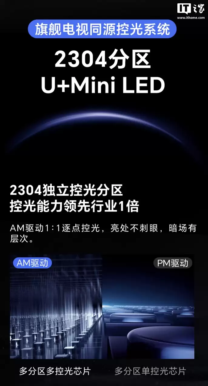 4399 Ԫ������ 27GX ��ʾ�����ۣ�4K 160Hz/1080P 320Hz ˫ģ���