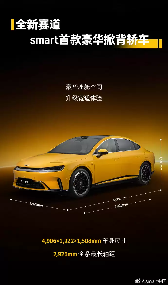 smart �׿�����Ʊ��γ�����#6 EHD ��ͼ�������ɱ��˶�β������춯��