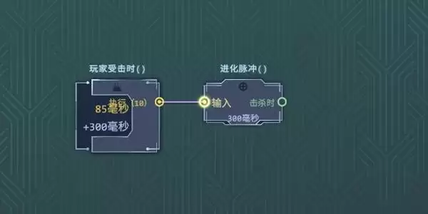 �������������ɱ���淨����