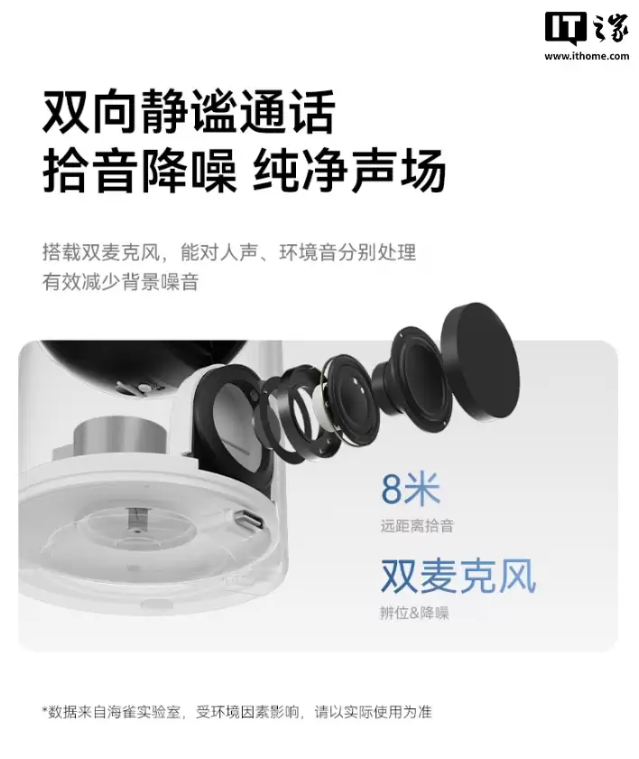 ���ּ� 231.11 Ԫ��������ѡ��ȸ��������ͷ 5i 4K �濪��Ԥ�ۣ�֧�� 360° ��ת��10 �׺���ҹ��