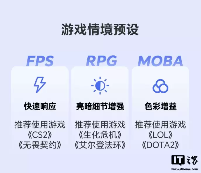 4399 Ԫ������ 27GX ��ʾ�����ۣ�4K 160Hz/1080P 320Hz ˫ģ���