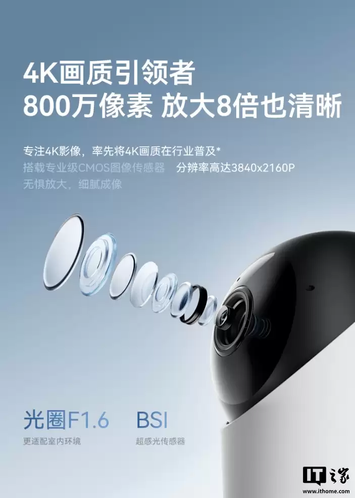 ���ּ� 231.11 Ԫ��������ѡ��ȸ��������ͷ 5i 4K �濪��Ԥ�ۣ�֧�� 360° ��ת��10 �׺���ҹ��