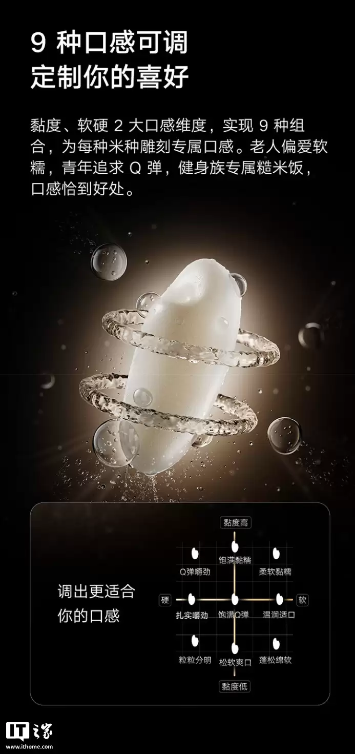 Ԥ�ۼ� 1999 Ԫ��С���׼����ܱ�ѹ IH �緹�� 4L ������ɫ��