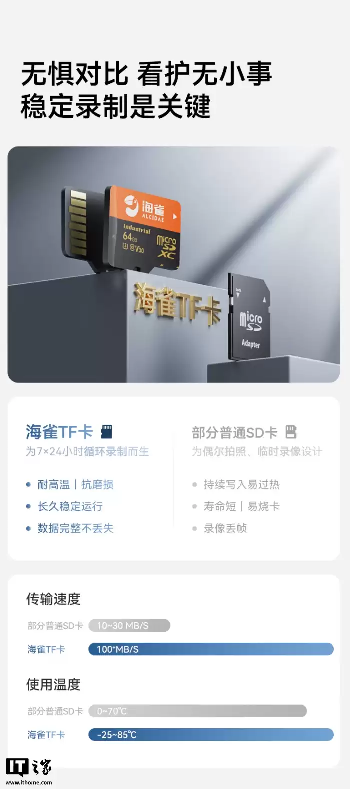 ���ּ� 231.11 Ԫ��������ѡ��ȸ��������ͷ 5i 4K �濪��Ԥ�ۣ�֧�� 360° ��ת��10 �׺���ҹ��