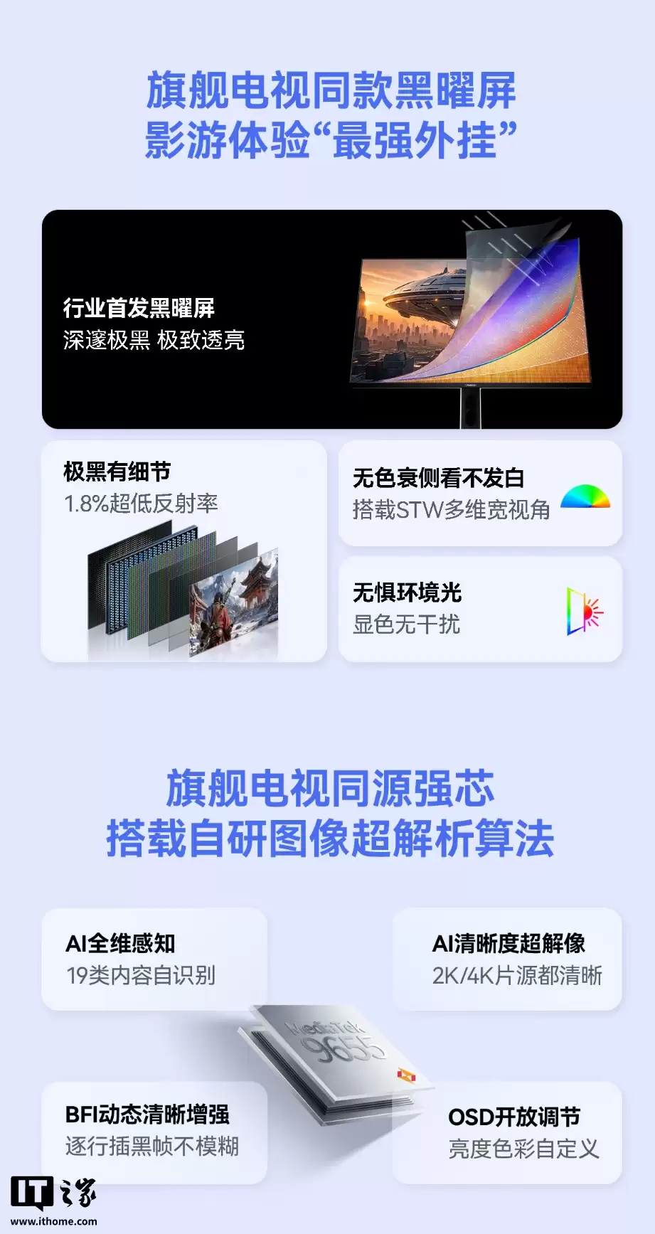 4399 Ԫ������ 27GX ��ʾ�����ۣ�4K 160Hz/1080P 320Hz ˫ģ���