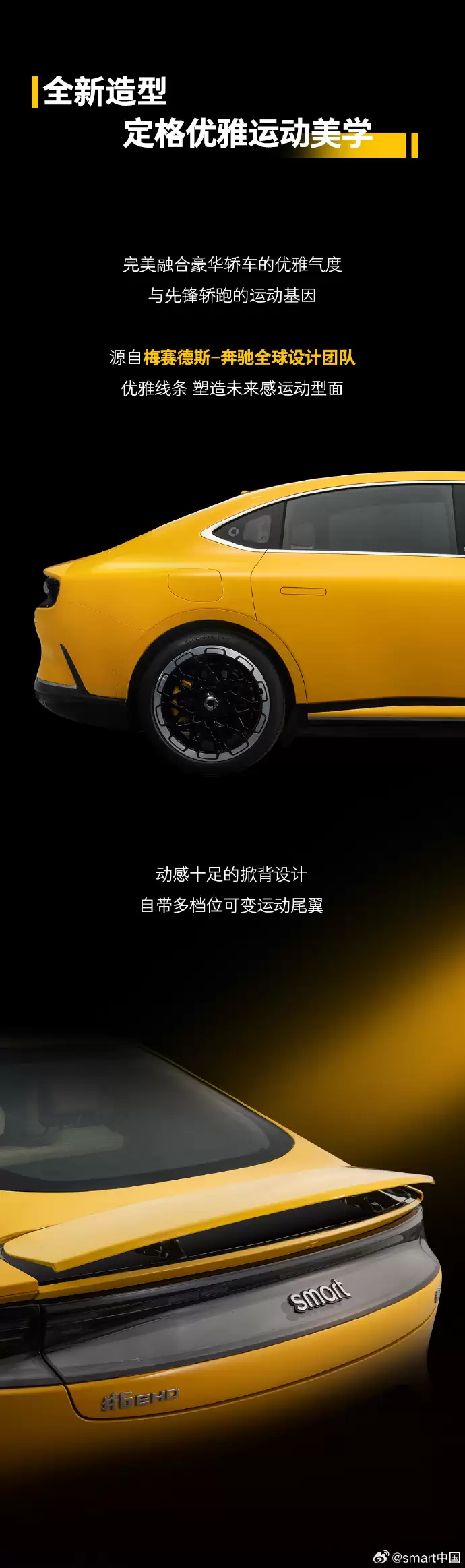 smart �׿�����Ʊ��γ�����#6 EHD ��ͼ�������ɱ��˶�β������춯��