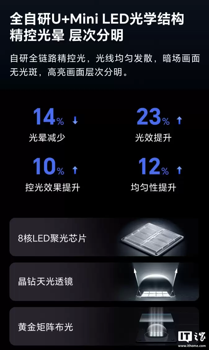 4399 Ԫ������ 27GX ��ʾ�����ۣ�4K 160Hz/1080P 320Hz ˫ģ���