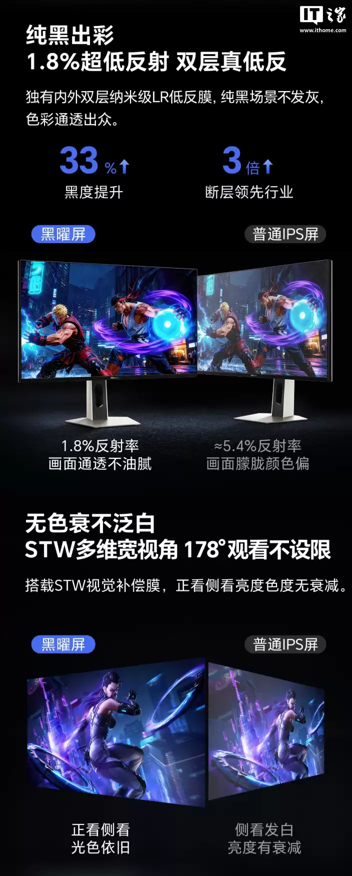4399 Ԫ������ 27GX ��ʾ�����ۣ�4K 160Hz/1080P 320Hz ˫ģ���