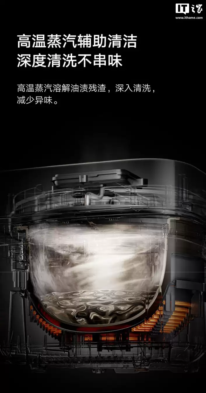 Ԥ�ۼ� 1999 Ԫ��С���׼����ܱ�ѹ IH �緹�� 4L ������ɫ��