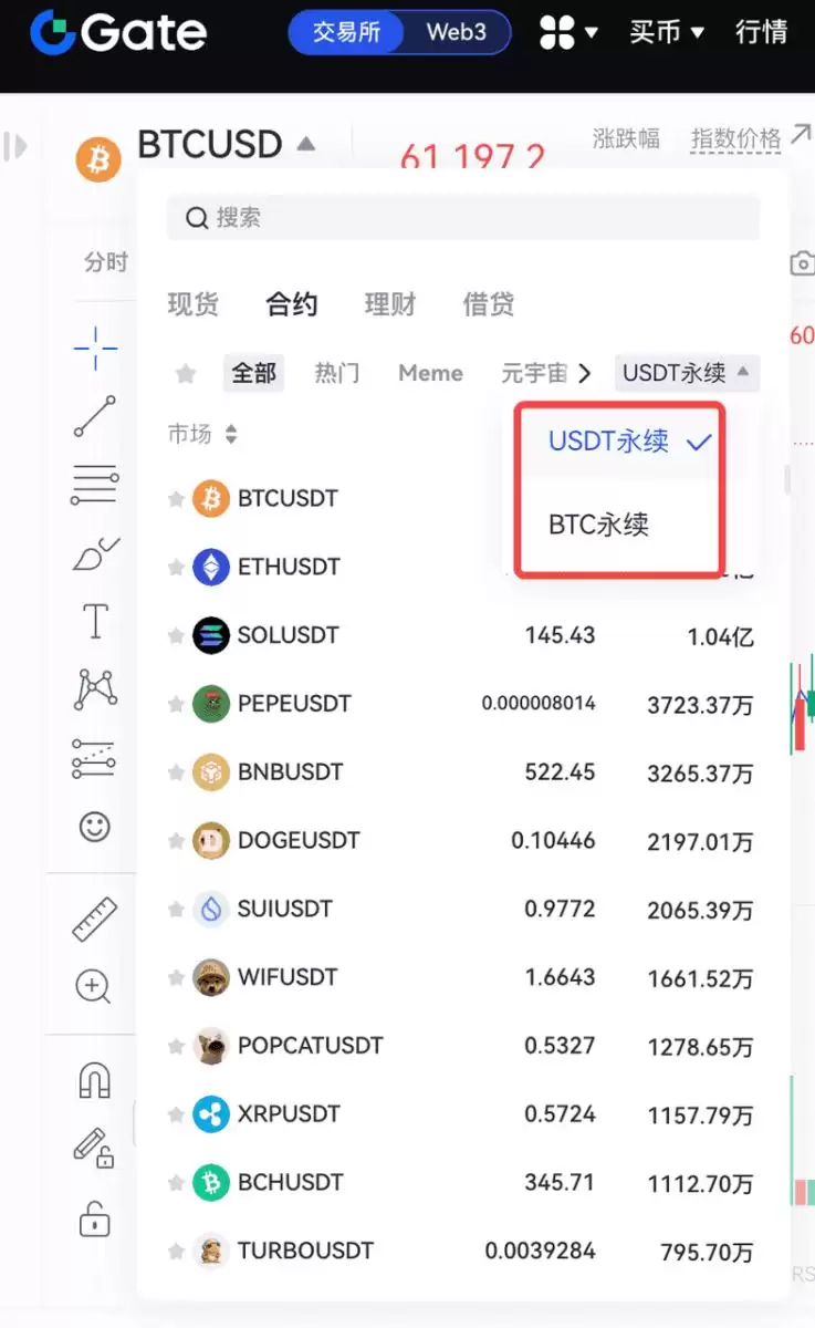 ʲô��������Լ����ν�����ν����ױʺ�Լ���ף�Gate���к�Լ���׵���ϸ�̳�