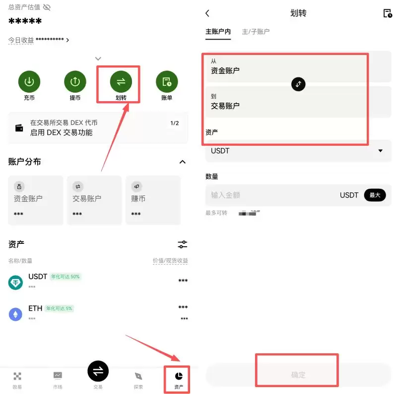 ŷ��OKX��Ͷ������⣺�������衢��������շ���