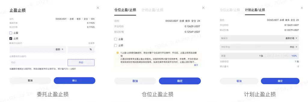 Gate.ioֹӯֹ�����ý̳̣��������������ָ��