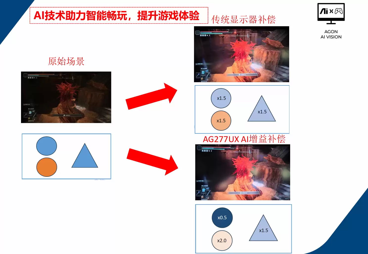 ����AI��ʾ������ԭ����AI��ʾ���ļ�������