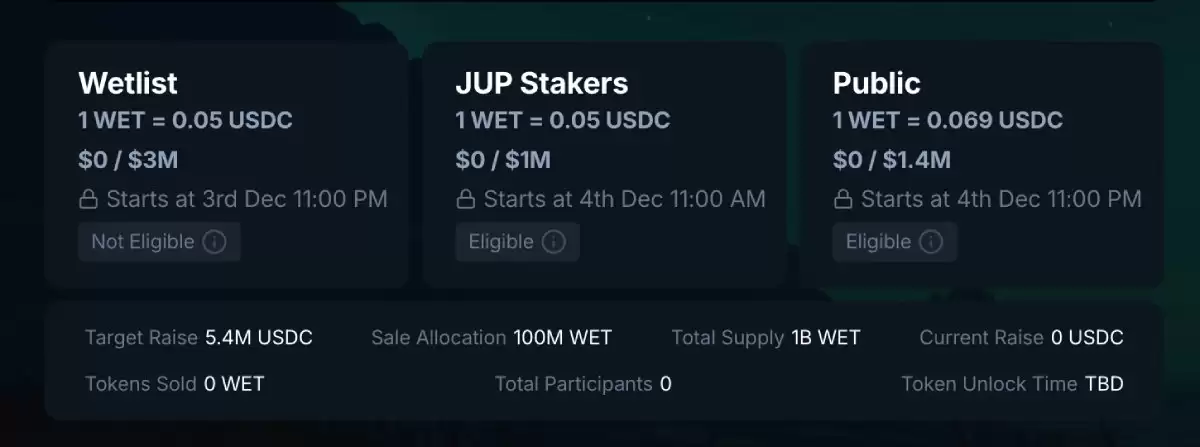 Coinbase���ؽ���ƽ̨HumidiFi������ļ,ֵ�ò�����?