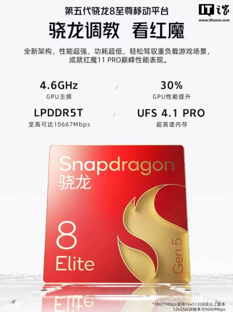 ��ħ 11 Pro+ �ֻ���뮷�͸��������24GB+1TB ���� 12 �� 9 ���������ۣ�7699 Ԫ