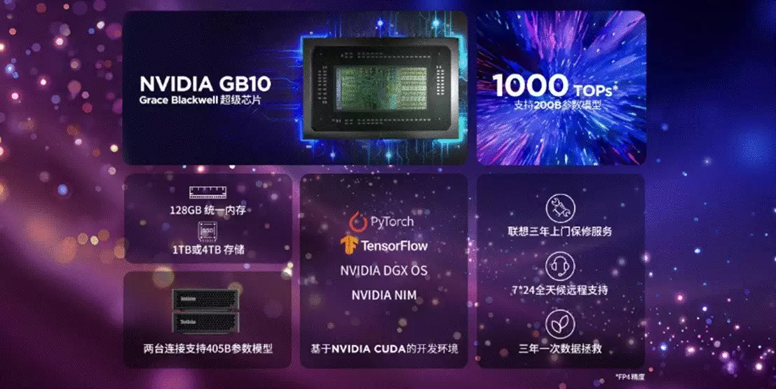 PPAP审核驶入AI快车道,联想ThinkStation PGX打造汽车供应链智能审核新范式 PPAP审核驶入AI快车道,联想ThinkStation PGX打造汽车供应链智能审核新范式