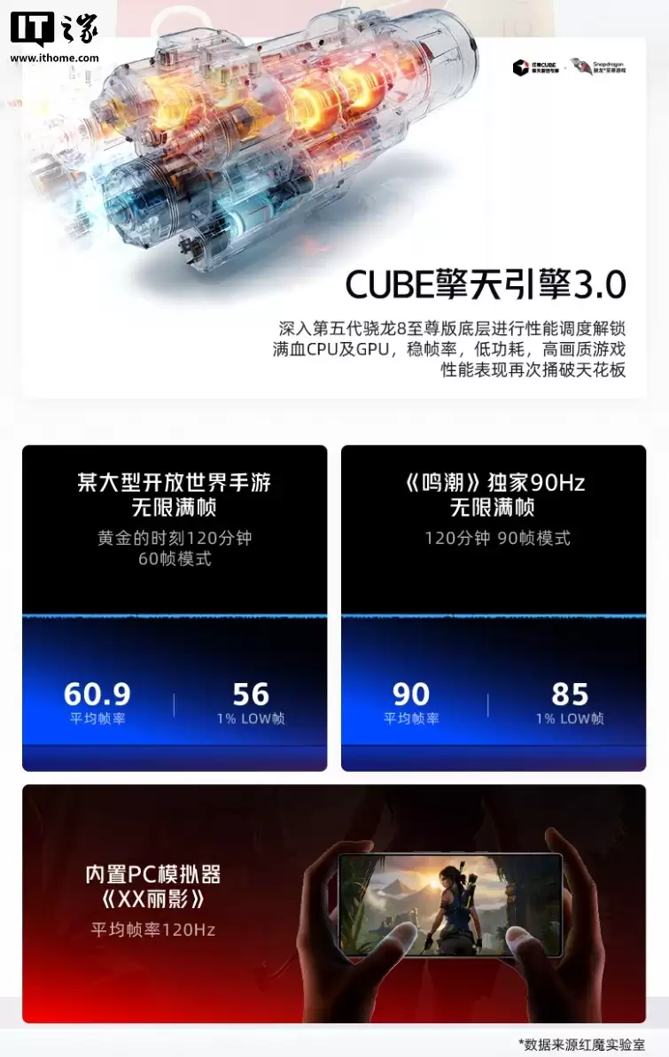 ��ħ 11 Pro+ �ֻ���뮷�͸��������24GB+1TB ���� 12 �� 9 ���������ۣ�7699 Ԫ