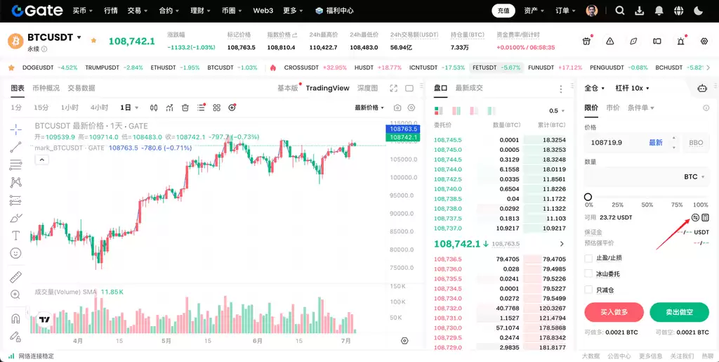 ʲô��������Լ����ν�����ν����ױʺ�Լ���ף�Gate���к�Լ���׵���ϸ�̳�