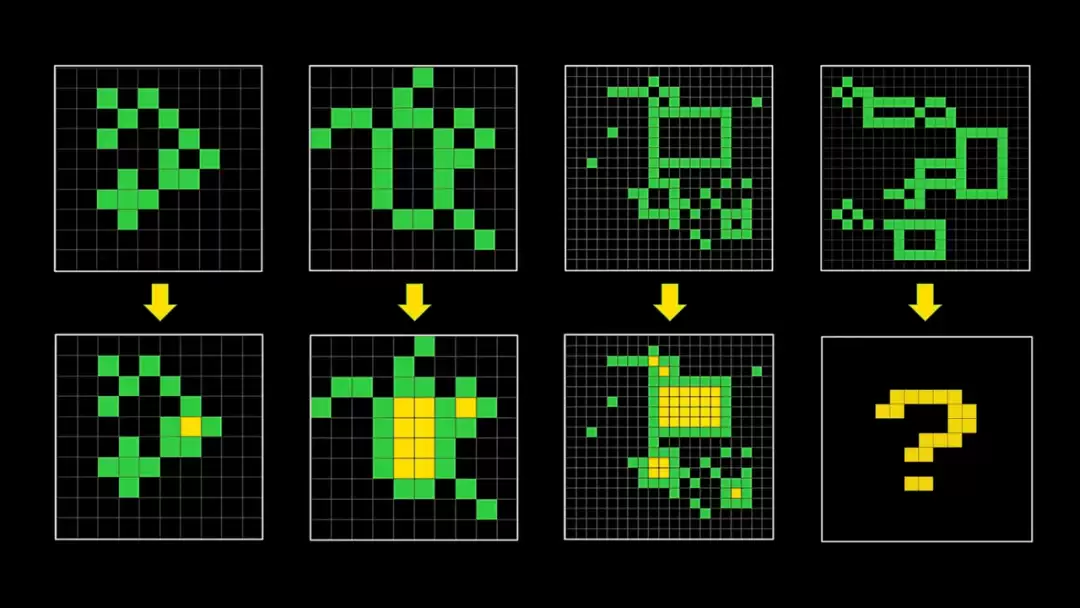 英伟达 4B 小模型击败 GPT-5 Pro!单任务成本仅后者 1/36 英伟达 4B 小模型击败 GPT-5 Pro!单任务成本仅后者 1/36