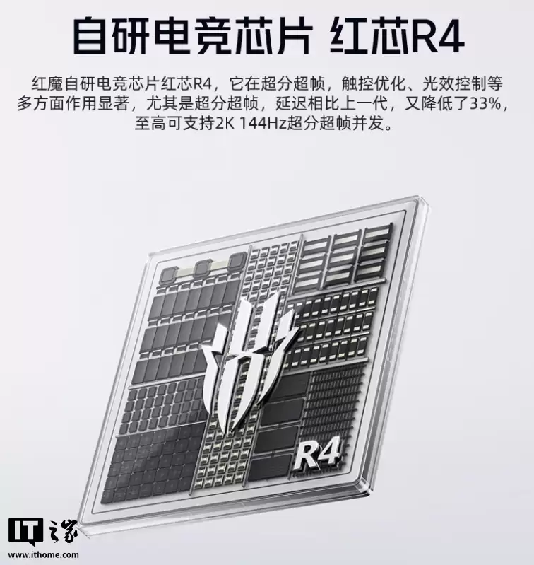 ��ħ 11 Pro+ �ֻ���뮷�͸��������24GB+1TB ���� 12 �� 9 ���������ۣ�7699 Ԫ