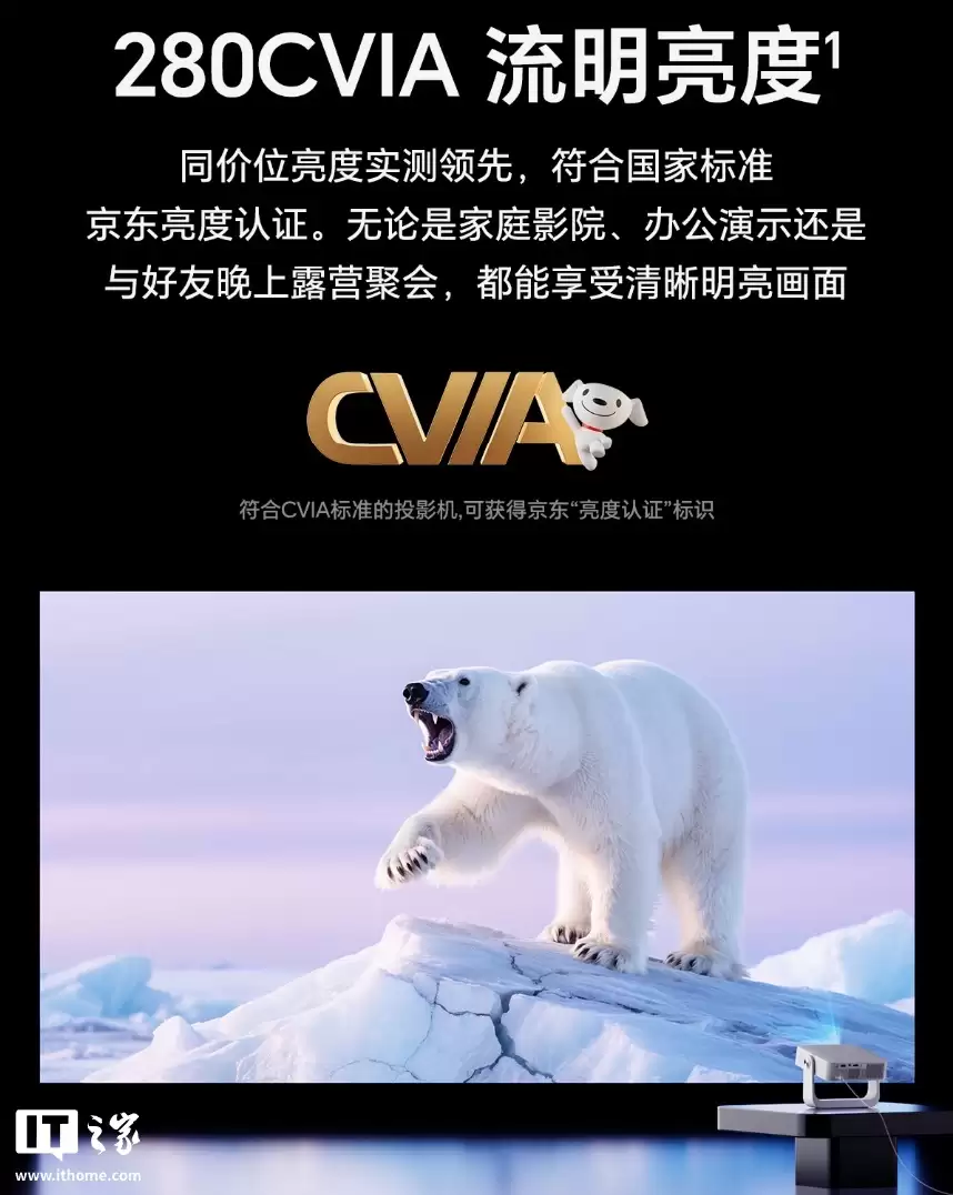 ��ҫ��ѡө�� AI ͶӰ�� Air ���ۣ���˼ 352 оƬ������ָ��ң�ء�280CVIA ���ȣ�599 Ԫ