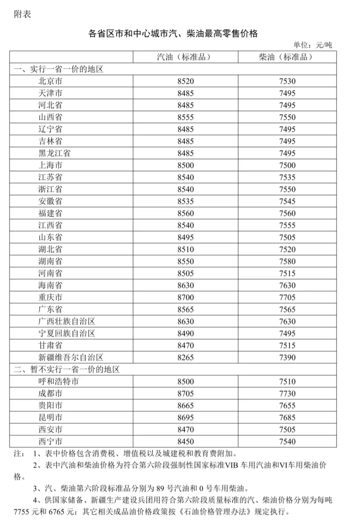 ���������ͼ��µ�������һ�� 92 �����ͽ��ٻ� 2 Ԫ