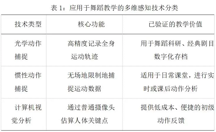 �ƶ˱���Σ�5Gʱ���赸����ͻ��ʱ�ձ߽�