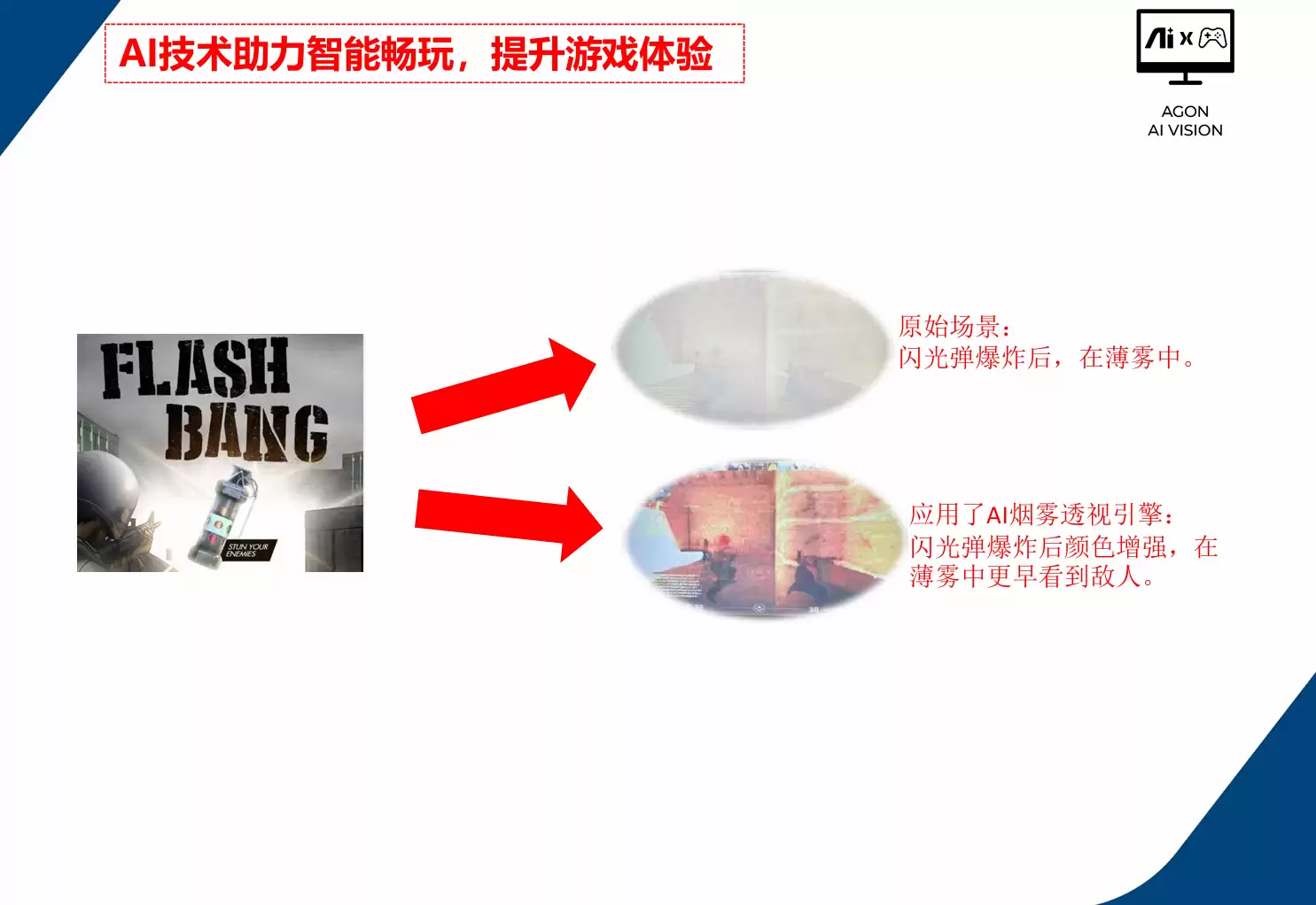 ����AI��ʾ������ԭ����AI��ʾ���ļ�������