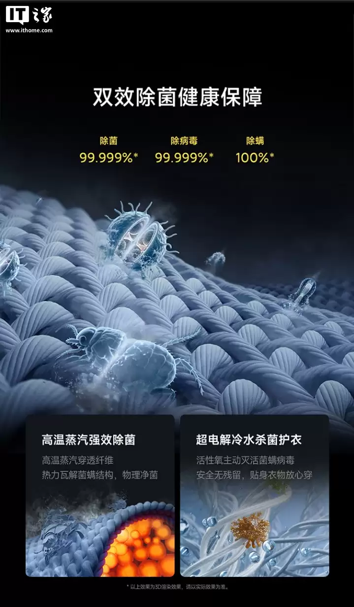 ���ּ� 3124 Ԫ��С���׼�ϴ�»� Pro �������Ͷ ��Ͳ 12kg ����Ԥ�ۣ���������͡���֭����������