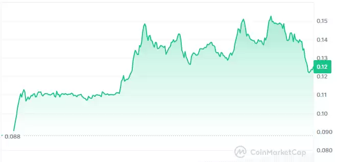 RECALL����24Сʱ���ǣ�AI�¼�������ͻ������Ѻ�����ɹؼ�