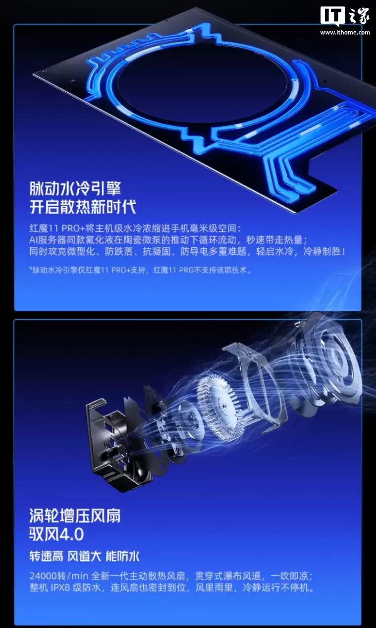 ��ħ 11 Pro+ �ֻ���뮷�͸��������24GB+1TB ���� 12 �� 9 ���������ۣ�7699 Ԫ