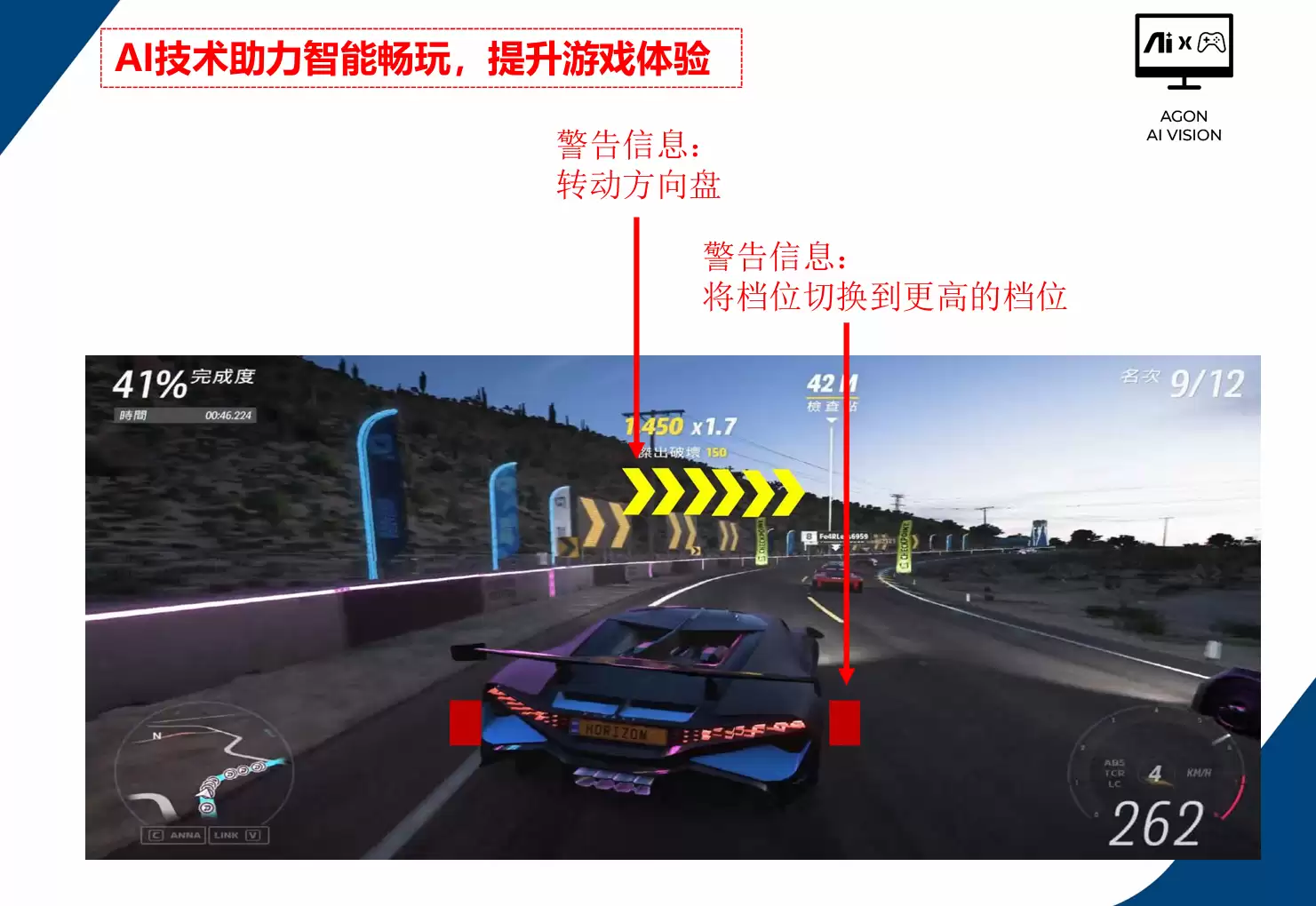 ����AI��ʾ������ԭ����AI��ʾ���ļ�������