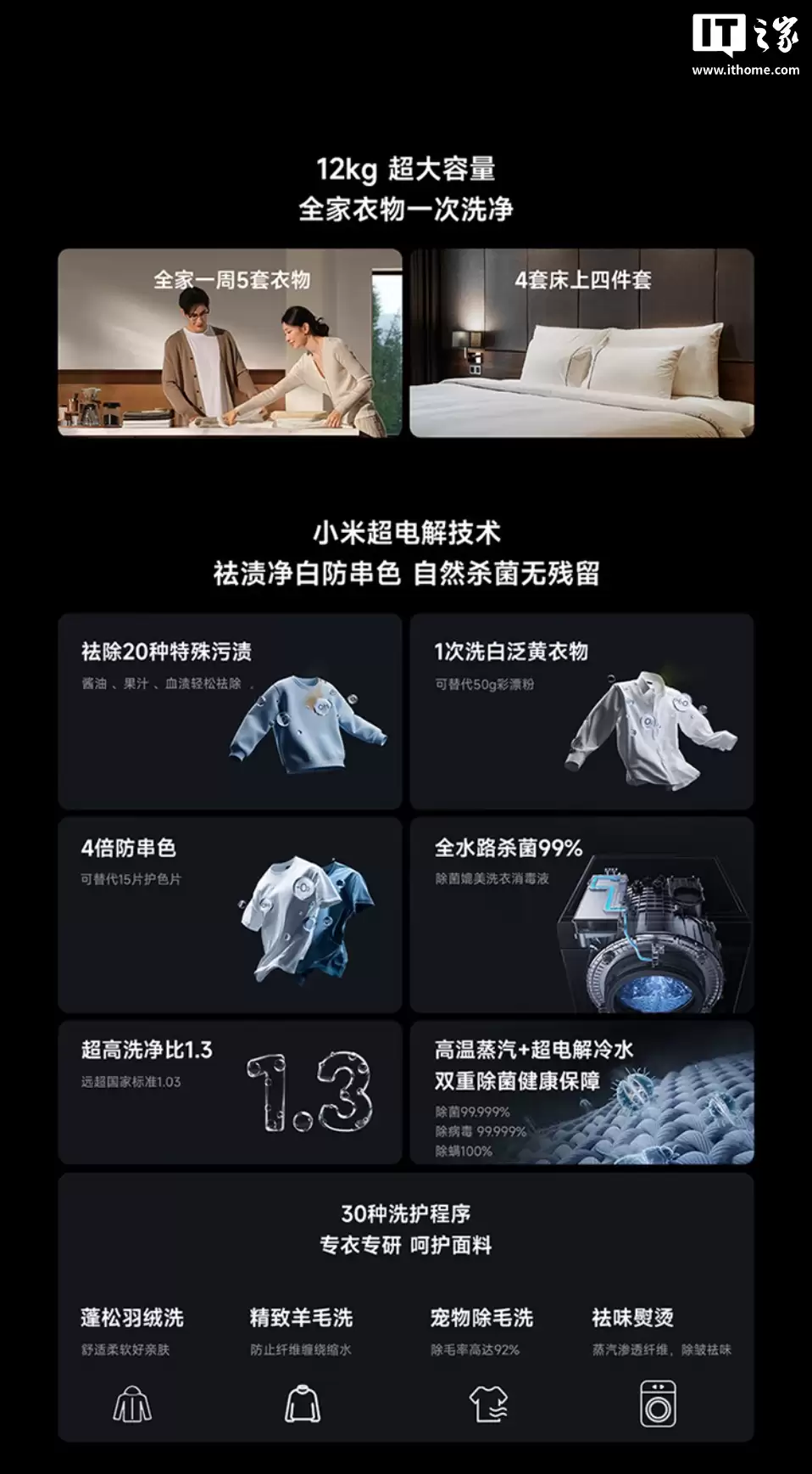 ���ּ� 3124 Ԫ��С���׼�ϴ�»� Pro �������Ͷ ��Ͳ 12kg ����Ԥ�ۣ���������͡���֭����������