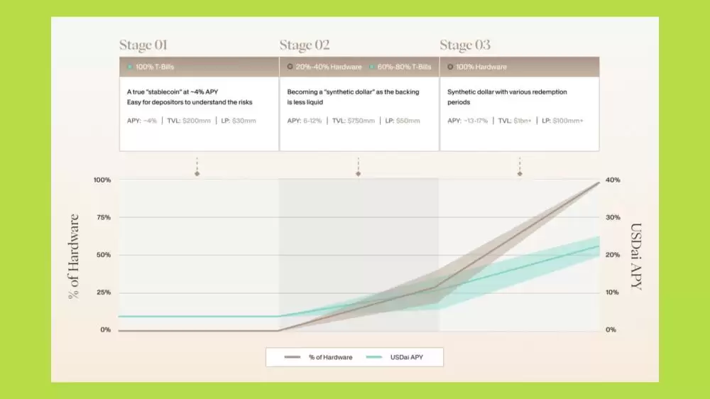 �����ȶ����������пɳ����Ժ�͸���ȣ�ֵ�ù�ע�������������ߵ��ȶ����Ƽ�