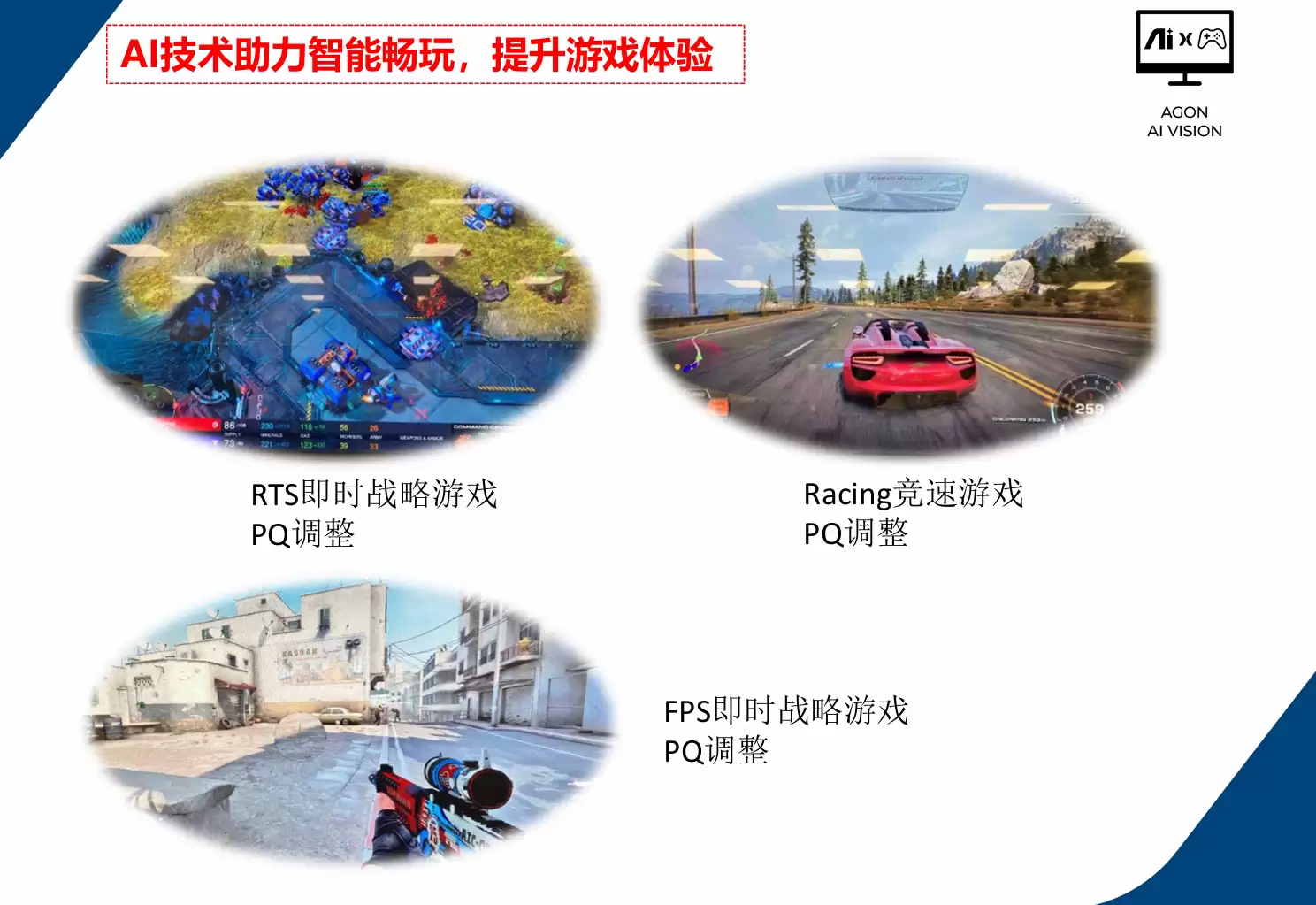 ����AI��ʾ������ԭ����AI��ʾ���ļ�������